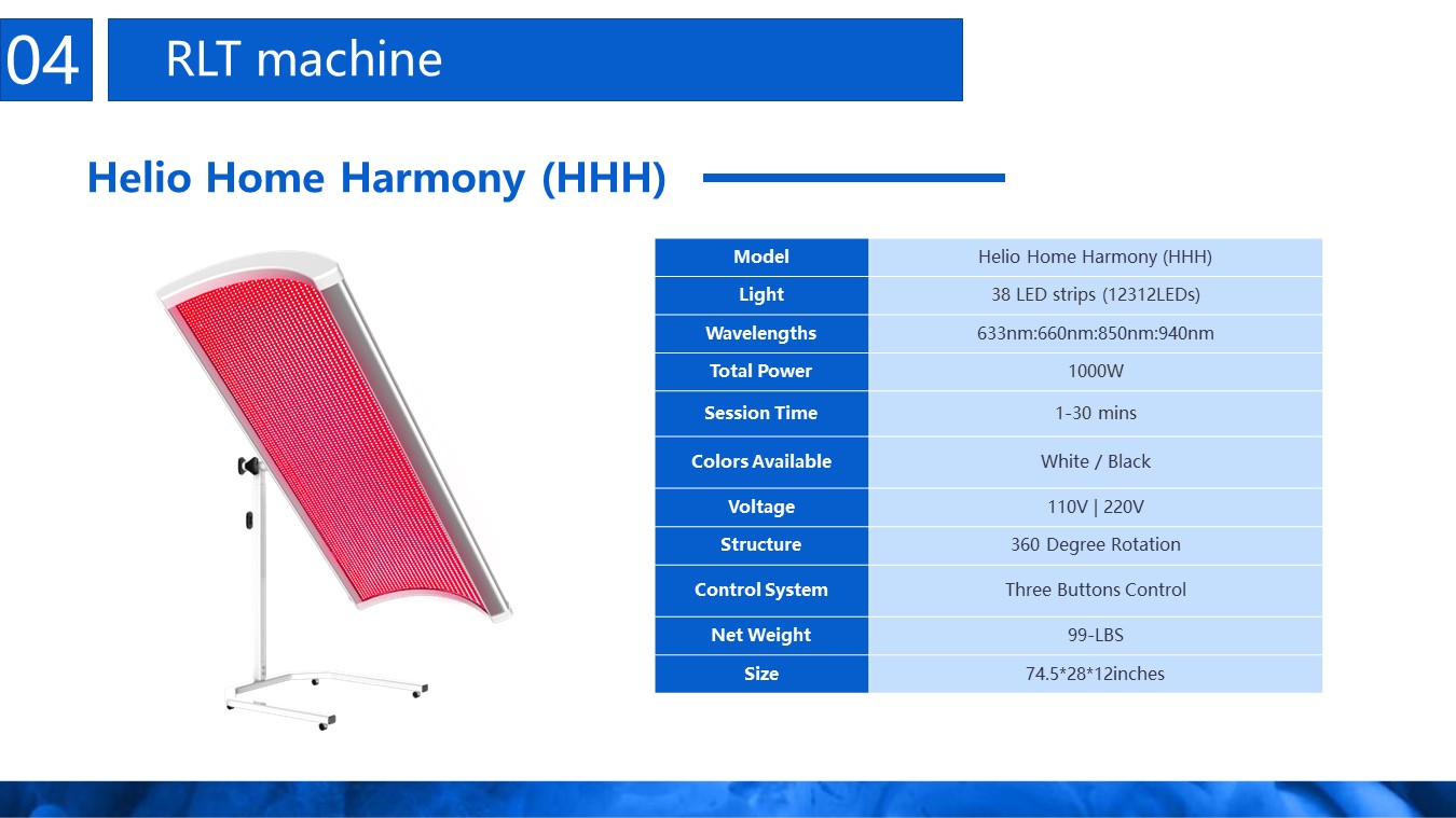 Slide19